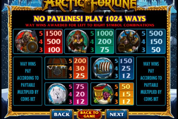 Кракен сайт 18at